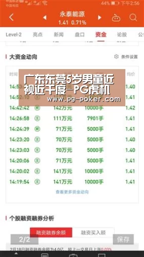 广东东莞5岁男童近视近千度-PG虎机(图1) PG电子